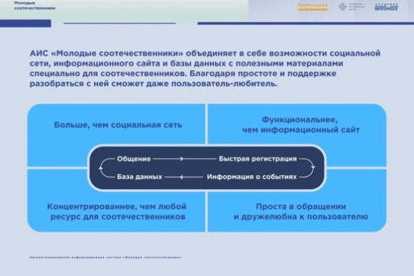 Официальная ссылка на кракен в тор