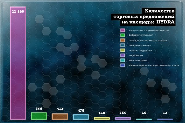 Kra21gl