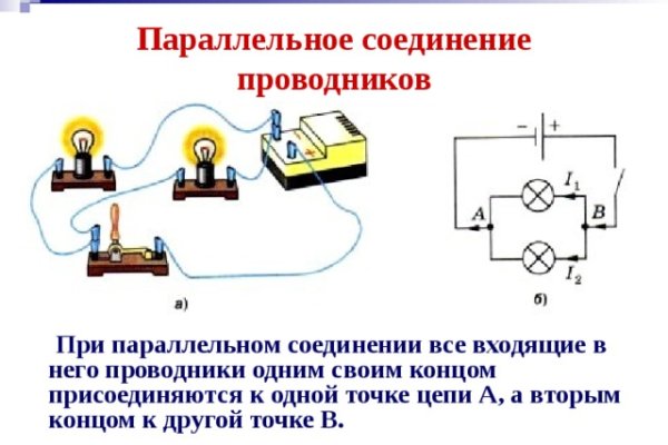 Актуальное зеркало на кракен