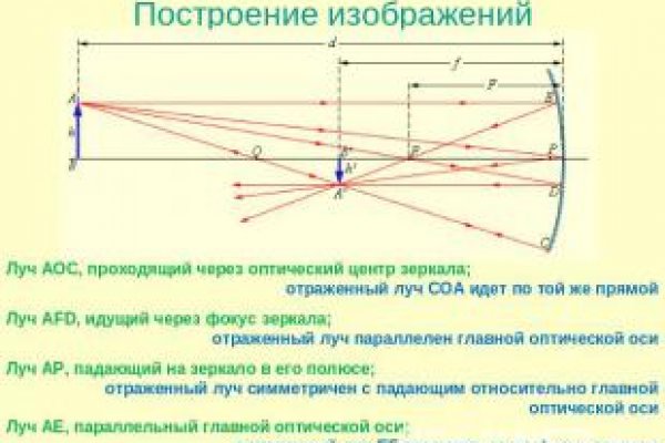 Как найти кракен шоп